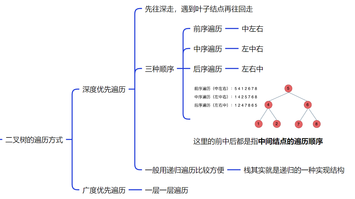 image-20251015102826679